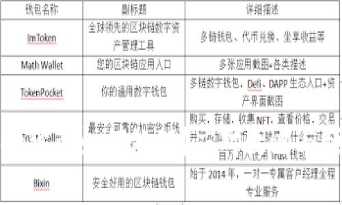 tpWallet被盗如何处理？应对攻略与预防措施