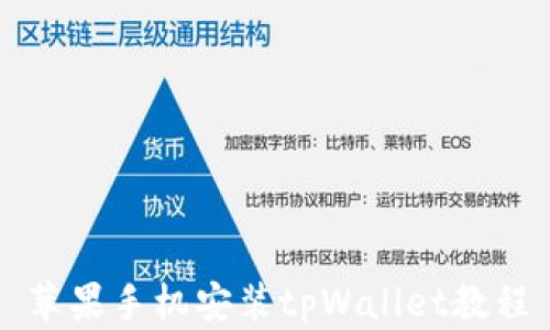 
苹果手机安装tpWallet教程