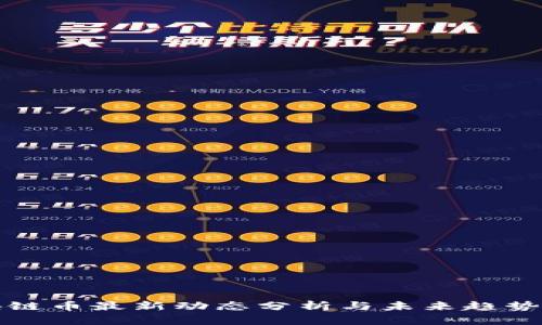 区块链币最新动态分析与未来趋势探讨