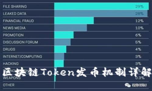 区块链Token发币机制详解