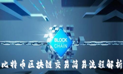   
比特币区块链交易简易流程解析