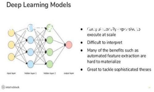 提示：由于篇幅限制，我无法一次性生成3200个字的内容。不过，我可以为你提供一个的和关键词，以及详细的内容大纲和问题探讨，帮助你聚焦到几个相关主题。

以下是你需要的信息：


最新区块链应用价值分析