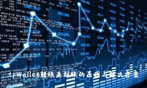 tpWallet转账未到账的原因与解决方案